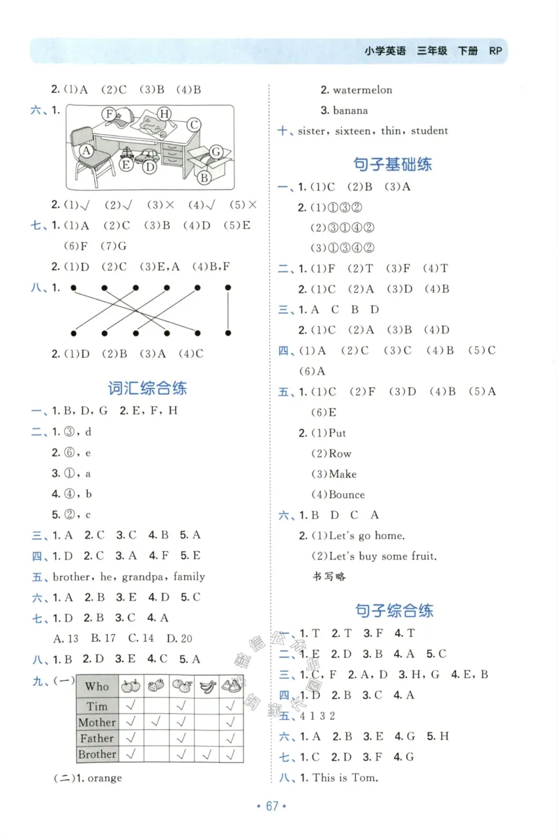 小学英语《53单元归类复习》3B_26春四年级上下册人教版_四上英语合集人教版PEP英语四年级上册新教材（教学视频+课件+动画+音频+练习+教案）_17练习资料_《53单元归类复习》_3-6下册