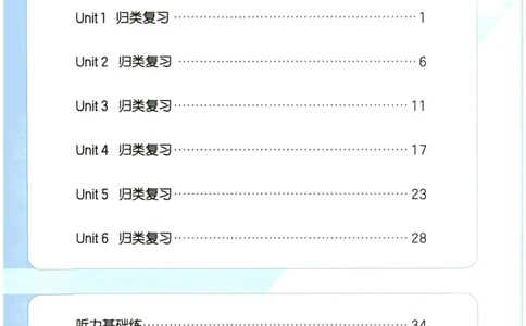 小学英语《53单元归类复习》3B_26春四年级上下册人教版_四上英语合集人教版PEP英语四年级上册新教材（教学视频+课件+动画+音频+练习+教案）_17练习资料_《53单元归类复习》_3-6下册