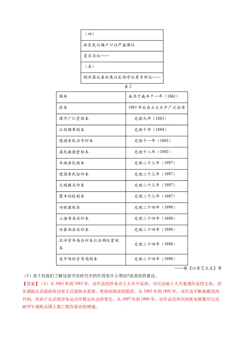 专题14认识启示类非选择题（解析版）_07高考历史_2025年新高考资料_二轮复习_2025年高考历史二轮热点题型归纳与变式演练（新高考通用）3396109