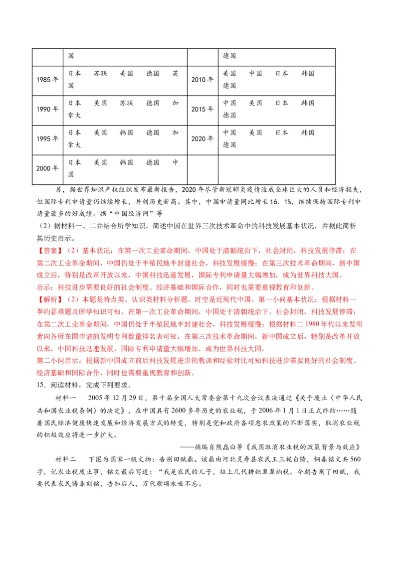 专题14认识启示类非选择题（解析版）_07高考历史_2025年新高考资料_二轮复习_2025年高考历史二轮热点题型归纳与变式演练（新高考通用）3396109