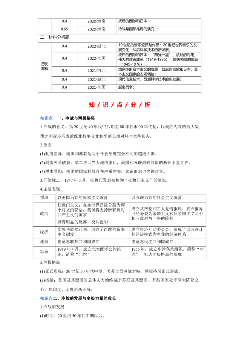 专题1720世纪下半夜的世界新变化-2023年高考历史二轮复习高频考点追踪分析与预测（全国通用）_07高考历史_通用版（老高考）复习资料_2023年复习资料