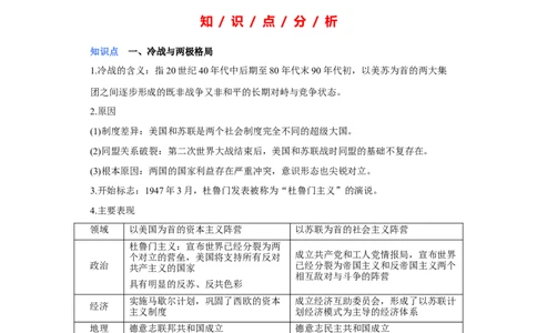 专题1720世纪下半夜的世界新变化-2023年高考历史二轮复习高频考点追踪分析与预测（全国通用）_07高考历史_通用版（老高考）复习资料_2023年复习资料