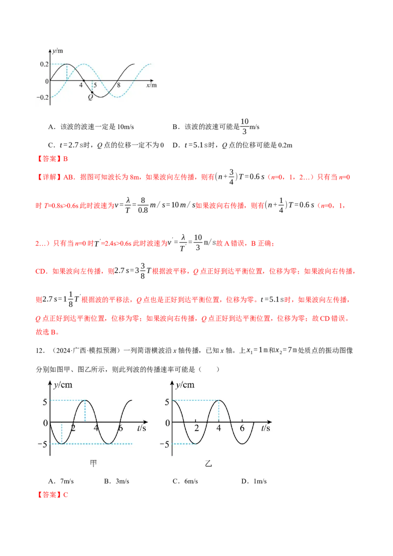 专题15机械振动与机械波（讲义）（解析版）_03高考英语_2025年新高考资料_二轮复习_01高考语文等多个文件_上好课2025年高考物理二轮复习讲练测（新高考通用）