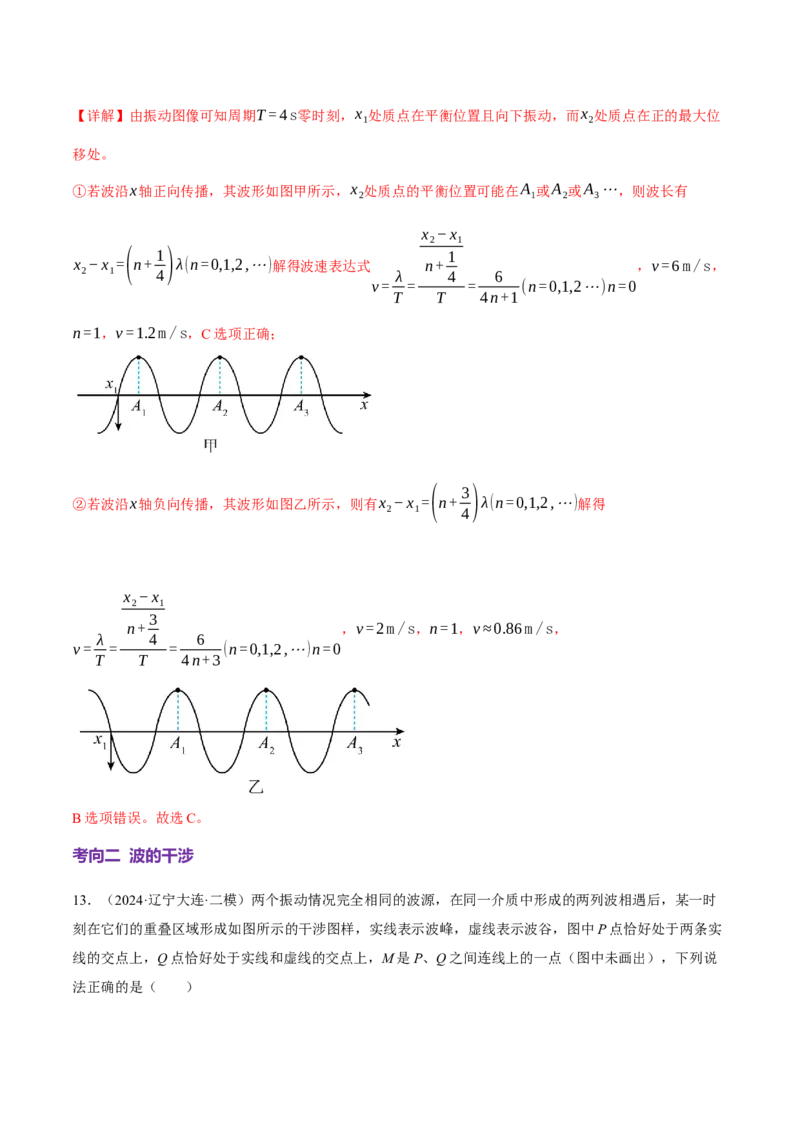 专题15机械振动与机械波（讲义）（解析版）_03高考英语_2025年新高考资料_二轮复习_01高考语文等多个文件_上好课2025年高考物理二轮复习讲练测（新高考通用）