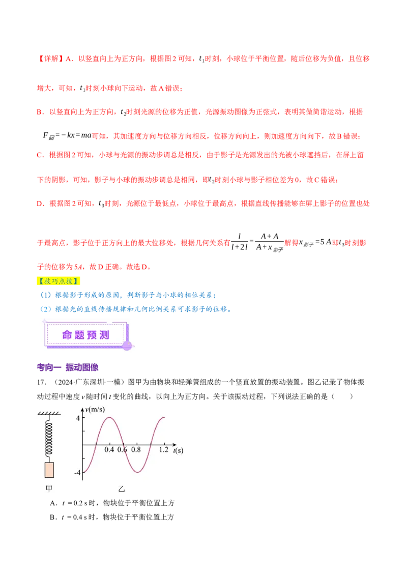 专题15机械振动与机械波（讲义）（解析版）_03高考英语_2025年新高考资料_二轮复习_01高考语文等多个文件_上好课2025年高考物理二轮复习讲练测（新高考通用）