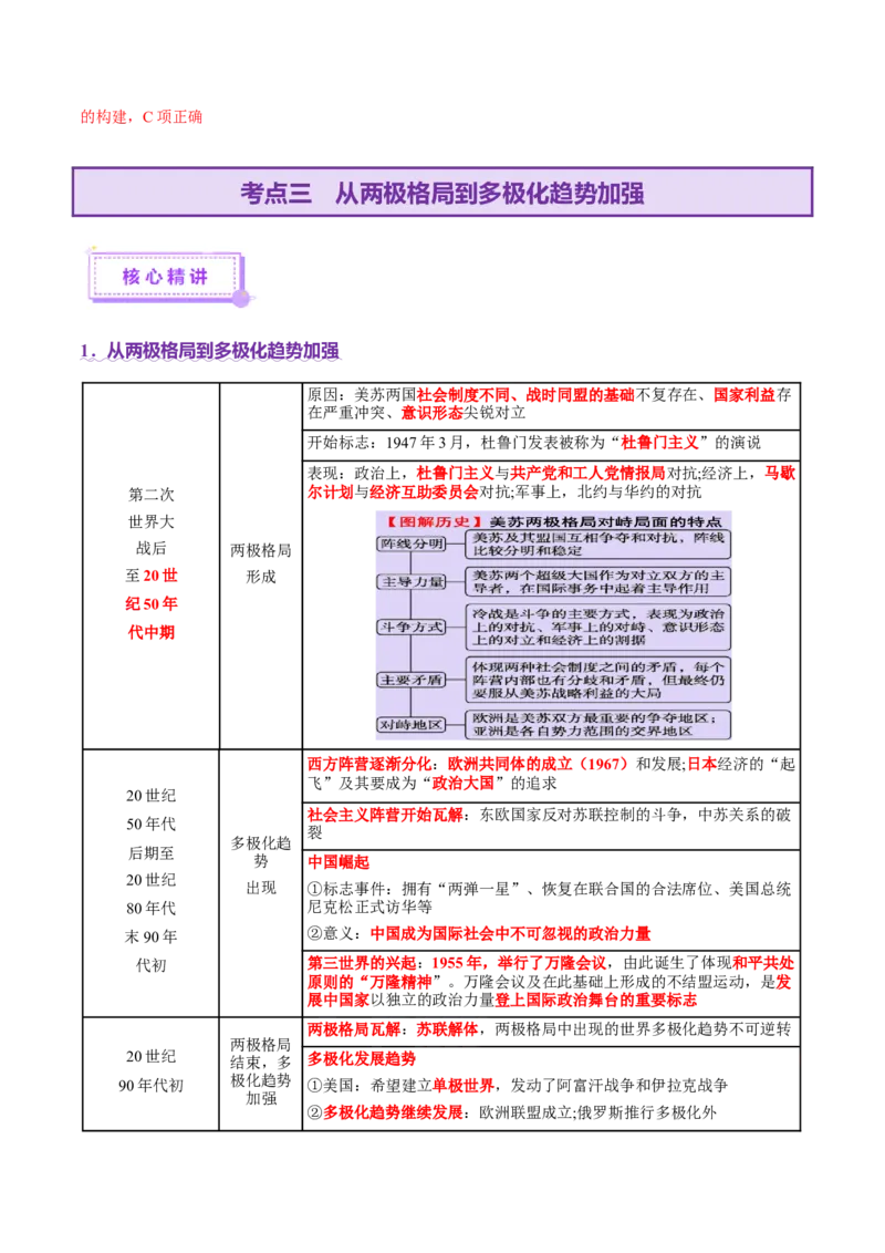 专题13风云变幻&mdash;&mdash;近代以来的国际关系与国际格局的演变（讲义）（解析版）_07高考历史_2025年新高考资料_二轮复习_01高考语文等多个文件
