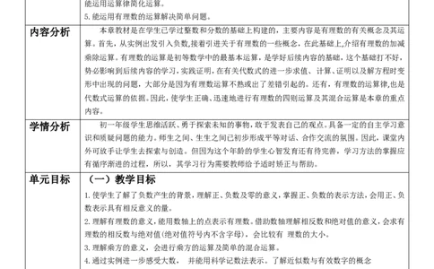 《有理数及其运算》单元教学设计_北师大初中数学_7上-北师大版初中数学_7上-初中数学北师大（2024新版）持续更新_01课件+教案（大单元教学）_277