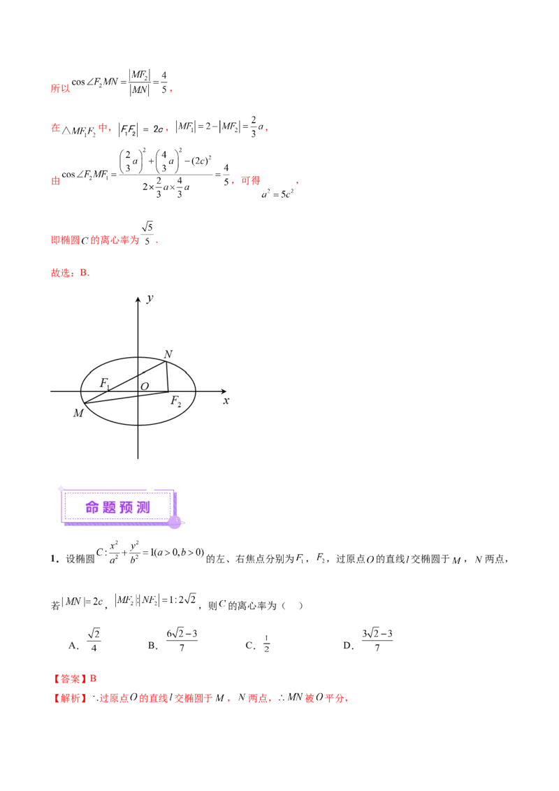 专题17圆锥曲线离心率问题精妙解法（讲义）（解析版）_02高考数学_2025年新高考资料_二轮复习_上好课2025年高考数学二轮复习讲练测（新高考通用）3379306