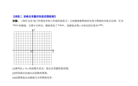4.6讲易错易混淆集训：一次函数三大易错(3类热点题型讲练)（原卷版）_北师大初中数学_8上-北师大版初中数学_旧版_05习题试卷