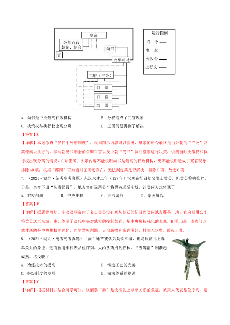 专题1中国古代的政治制度的继承与创新（真题模拟演练）（解析版）_07高考历史_新高考复习资料_2023年新高考复习资料_2023年高考历史二轮复习精讲+核心素养解读+典练292055524
