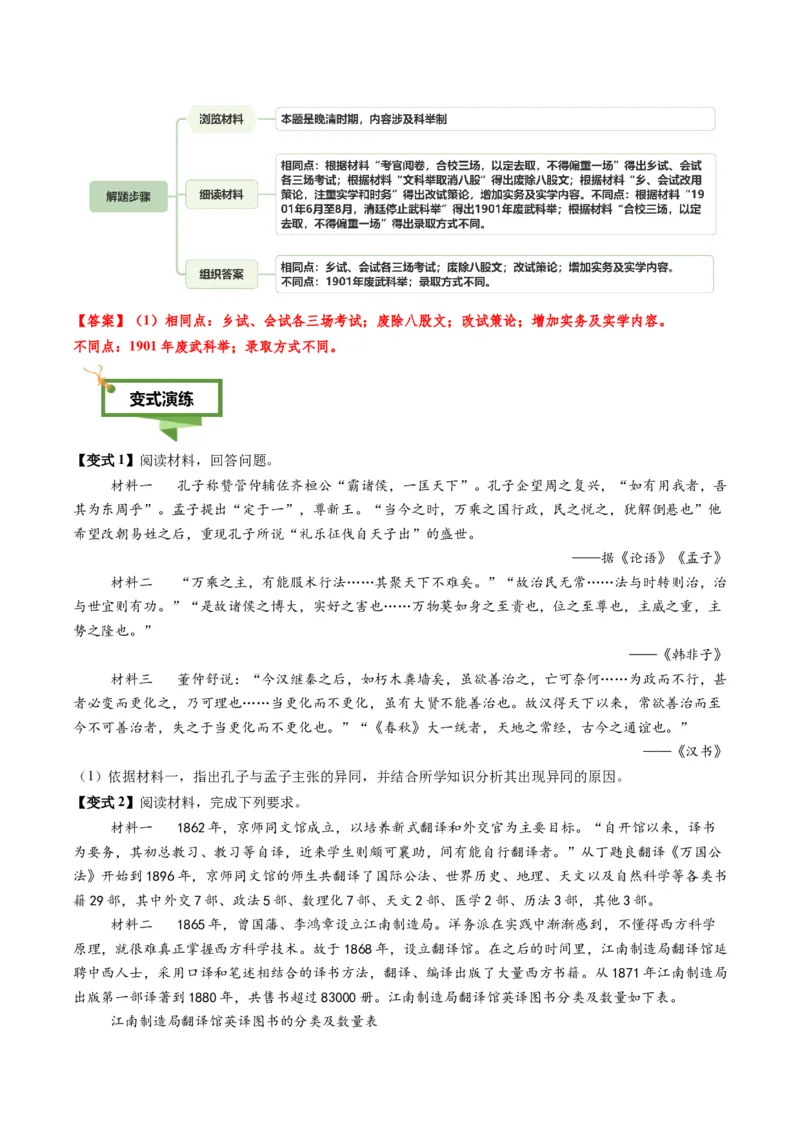 专题16比较异同类非选择题（原卷版）_07高考历史_2025年新高考资料_二轮复习_01高考语文等多个文件_2025年高考历史二轮热点题型归纳与变式演练（新高考通用）