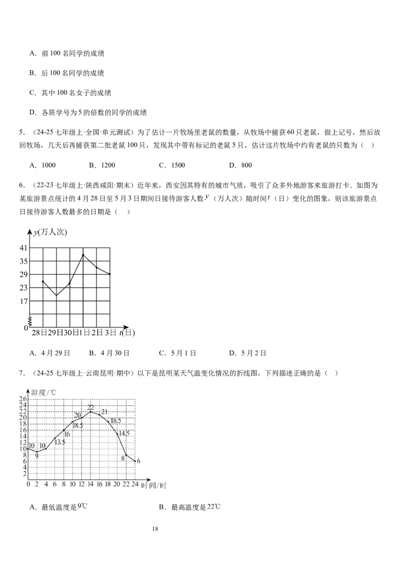 七上北师第6章数据的收集与整理（核心素养提升+中考能力提升+过关检测）（原卷版）_北师大初中数学_7上-北师大版初中数学_7上-初中数学北师大（2024新版）持续更新_03课件+练习