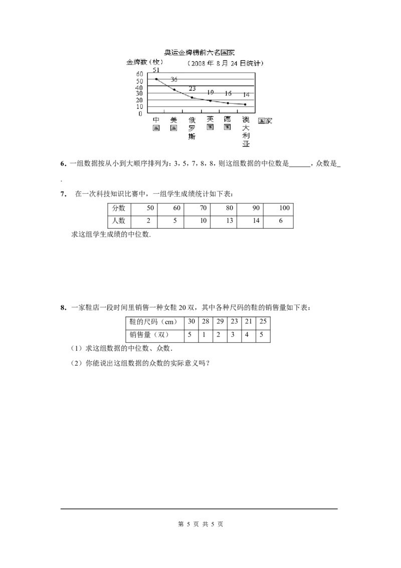 6.3从统计图分析数据的集中趋势_北师大初中数学_8上-北师大版初中数学_旧版_04学案