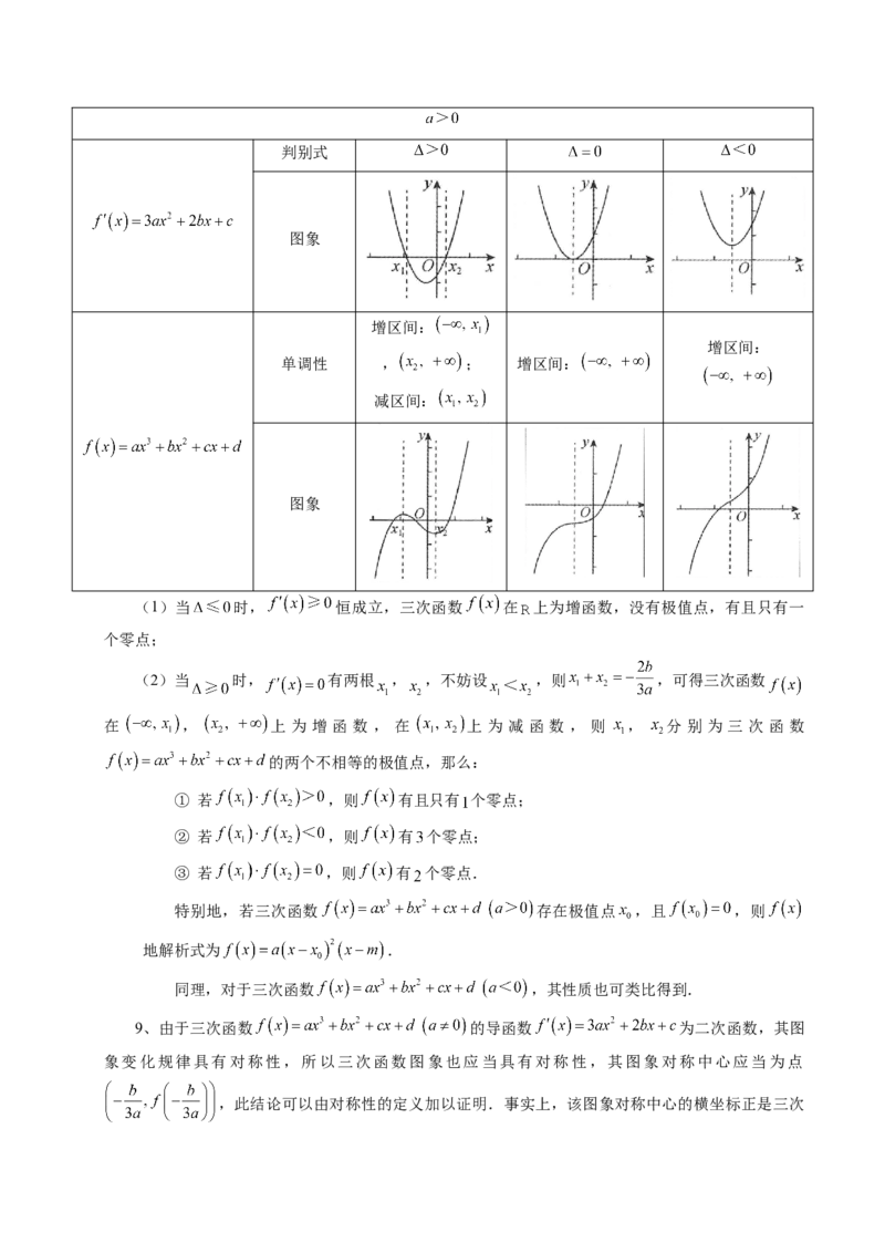 专题16函数与导数常见经典压轴小题全归类（精讲精练）（解析版）_02高考数学_新高考复习资料_2023年新高考资料_二轮复习_2023年高考数学二轮复习讲练测（新高考专用）288285027