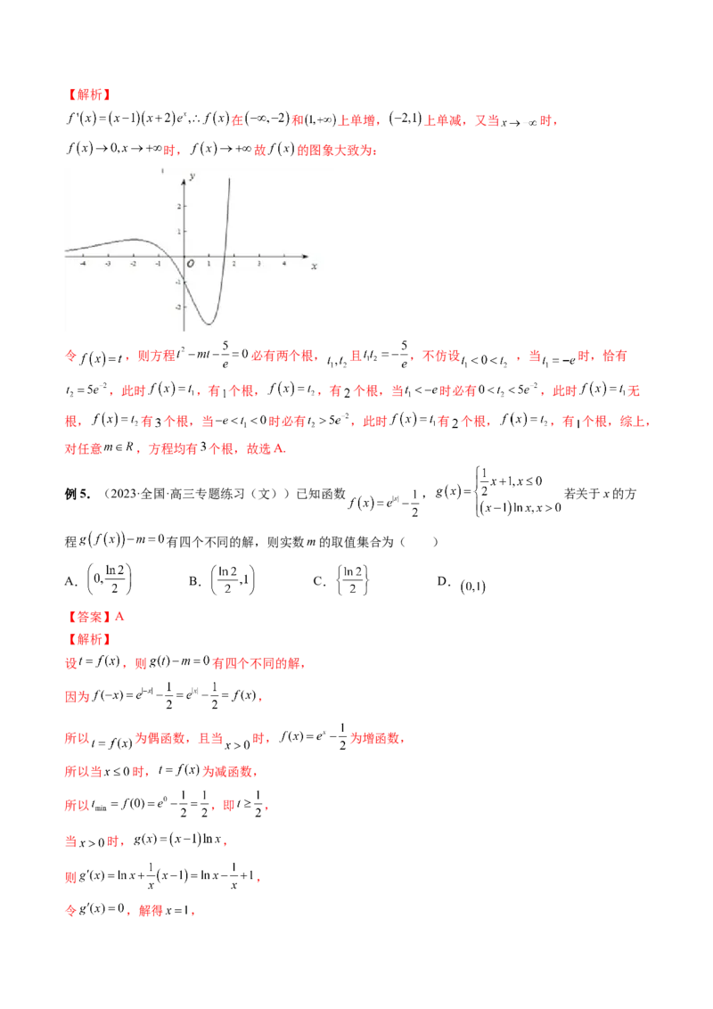专题16函数与导数常见经典压轴小题全归类（精讲精练）（解析版）_02高考数学_新高考复习资料_2023年新高考资料_二轮复习_2023年高考数学二轮复习讲练测（新高考专用）288285027
