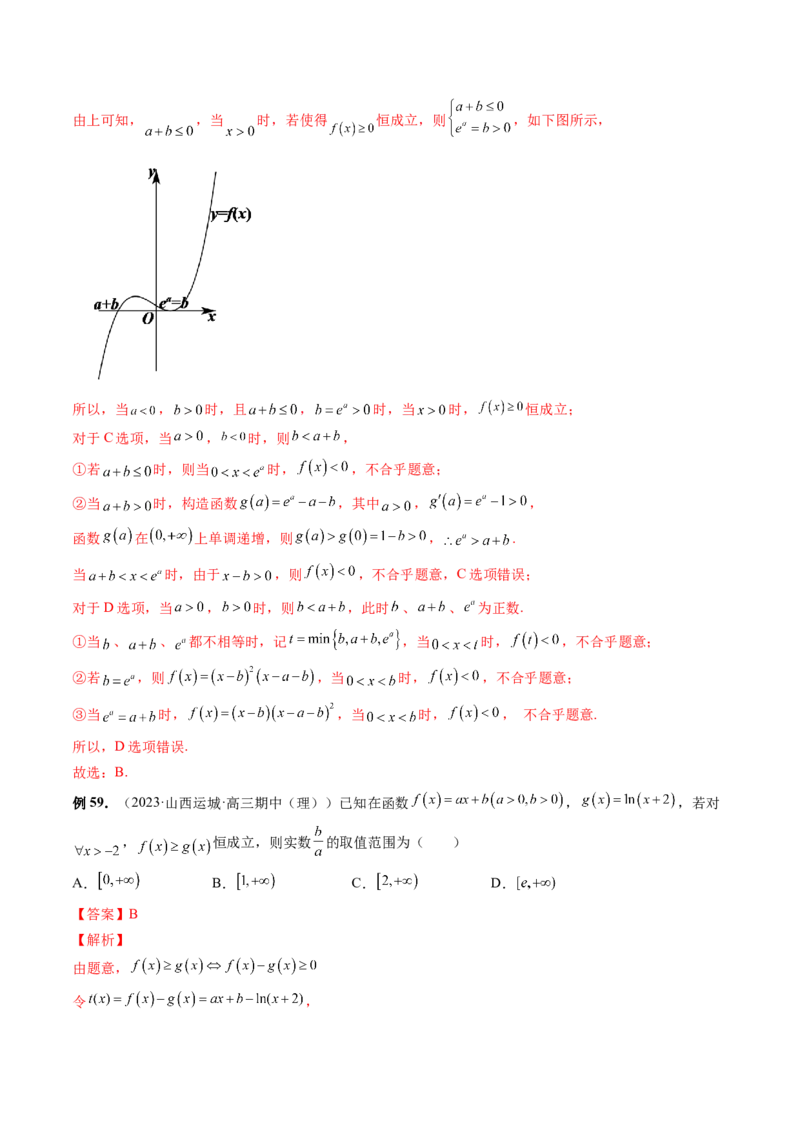 专题16函数与导数常见经典压轴小题全归类（精讲精练）（解析版）_02高考数学_新高考复习资料_2023年新高考资料_二轮复习_2023年高考数学二轮复习讲练测（新高考专用）288285027