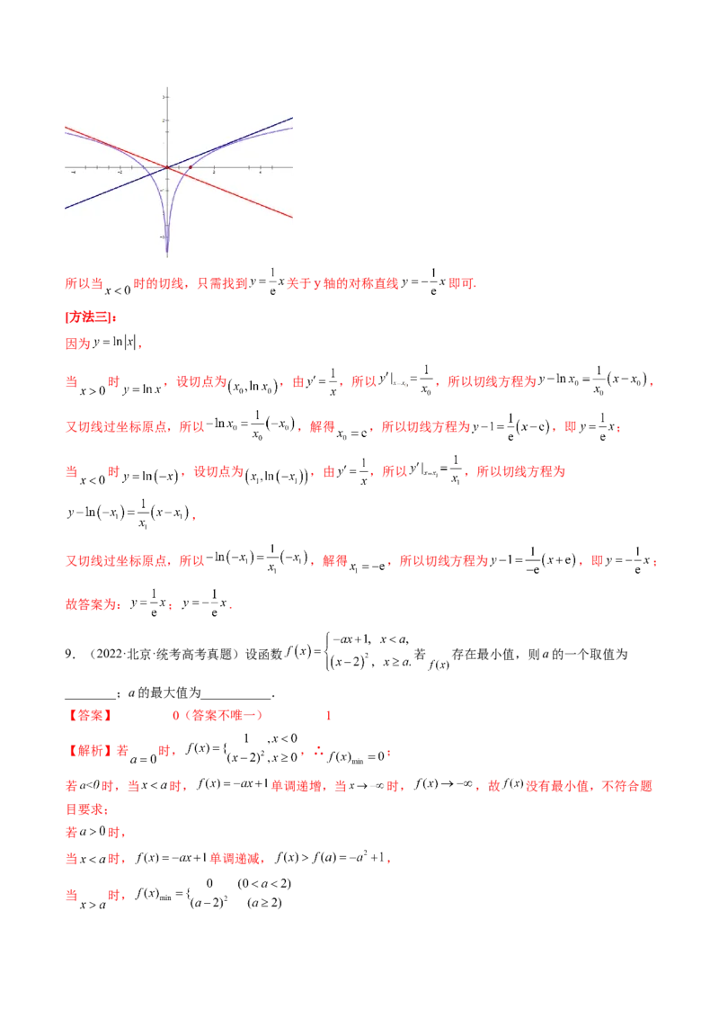 专题16函数与导数常见经典压轴小题全归类（精讲精练）（解析版）_02高考数学_新高考复习资料_2023年新高考资料_二轮复习_2023年高考数学二轮复习讲练测（新高考专用）288285027