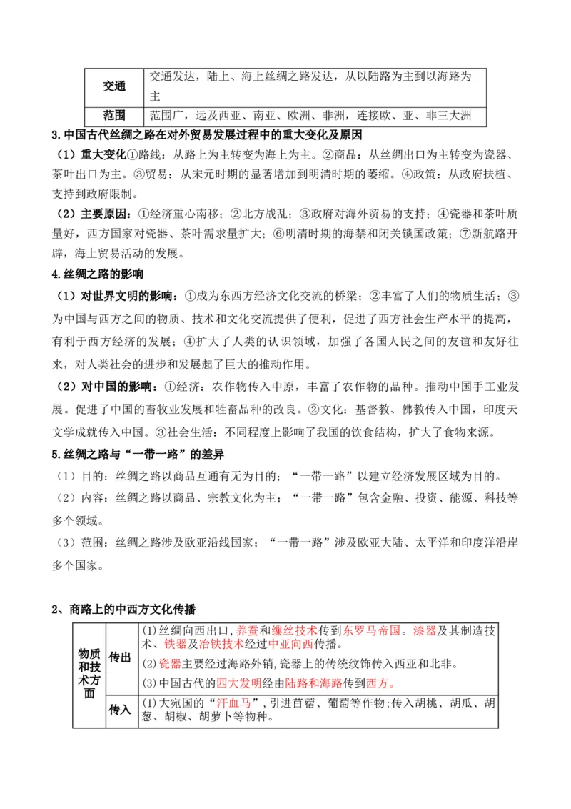 专题19++文化交流+-2025年高考历史一轮复习知识清单_07高考历史_2025年新高考资料_一轮复习_2025年高考历史一轮复习知识清单（完结）