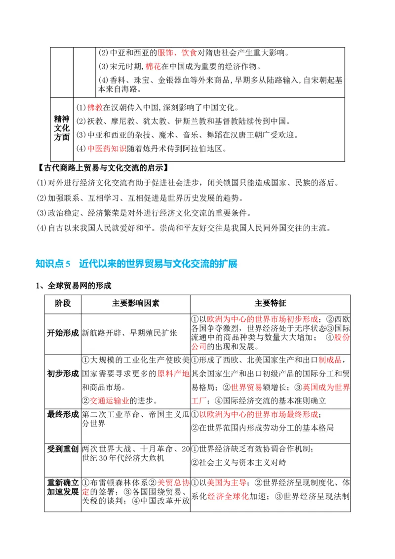 专题19++文化交流+-2025年高考历史一轮复习知识清单_07高考历史_2025年新高考资料_一轮复习_2025年高考历史一轮复习知识清单（完结）