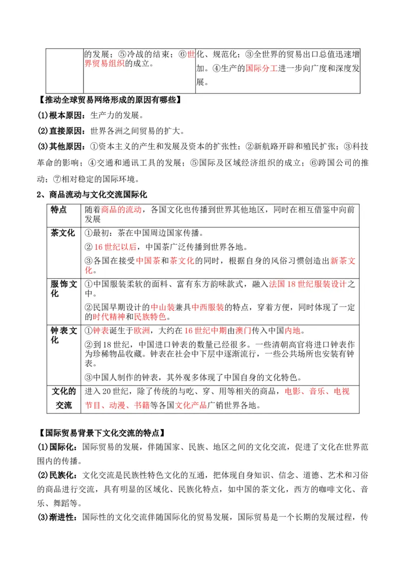专题19++文化交流+-2025年高考历史一轮复习知识清单_07高考历史_2025年新高考资料_一轮复习_2025年高考历史一轮复习知识清单（完结）