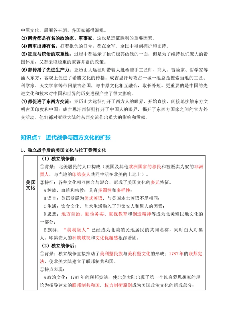 专题19++文化交流+-2025年高考历史一轮复习知识清单_07高考历史_2025年新高考资料_一轮复习_2025年高考历史一轮复习知识清单（完结）