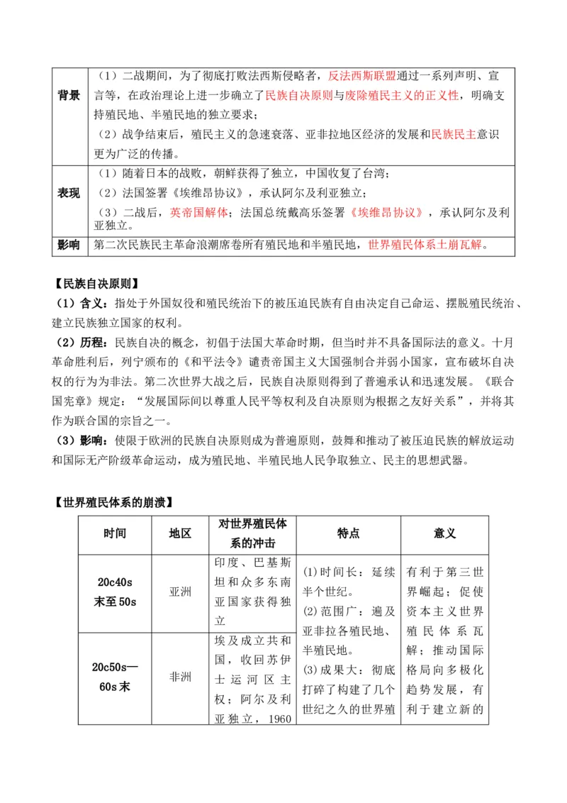 专题19++文化交流+-2025年高考历史一轮复习知识清单_07高考历史_2025年新高考资料_一轮复习_2025年高考历史一轮复习知识清单（完结）