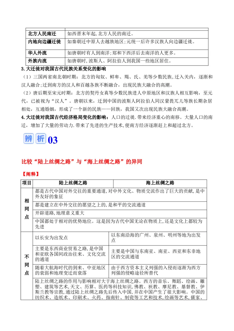 专题19++文化交流+-2025年高考历史一轮复习知识清单_07高考历史_2025年新高考资料_一轮复习_2025年高考历史一轮复习知识清单（完结）