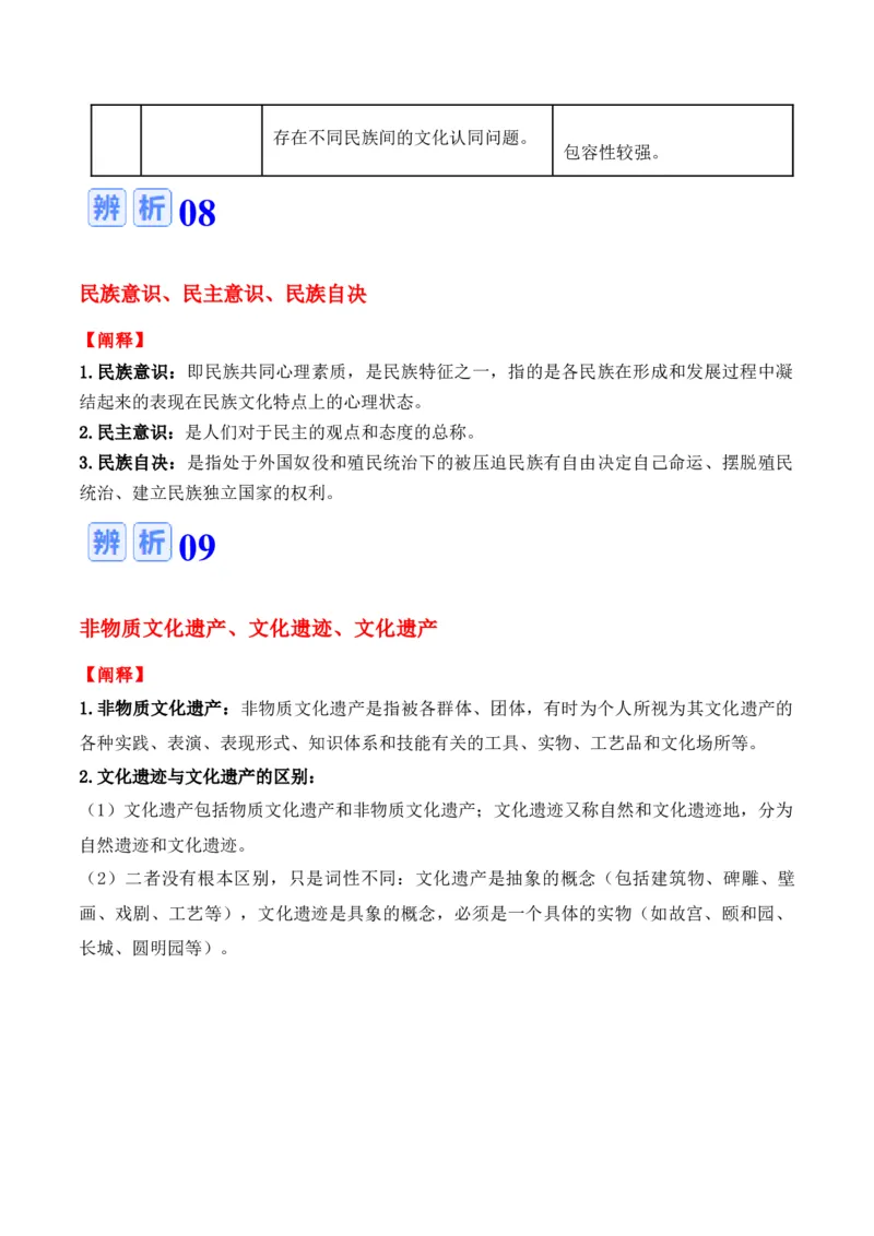专题19++文化交流+-2025年高考历史一轮复习知识清单_07高考历史_2025年新高考资料_一轮复习_2025年高考历史一轮复习知识清单（完结）