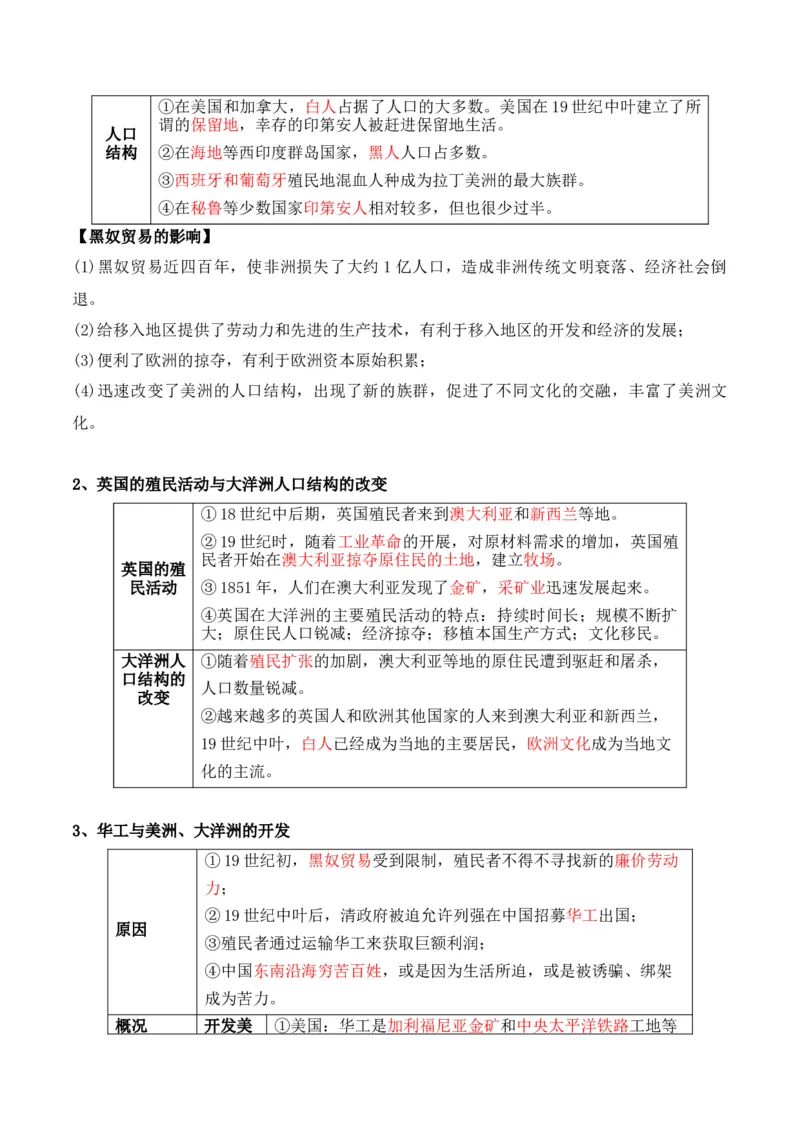 专题19++文化交流+-2025年高考历史一轮复习知识清单_07高考历史_2025年新高考资料_一轮复习_2025年高考历史一轮复习知识清单（完结）