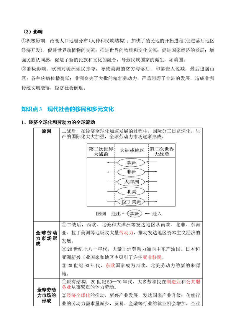 专题19++文化交流+-2025年高考历史一轮复习知识清单_07高考历史_2025年新高考资料_一轮复习_2025年高考历史一轮复习知识清单（完结）