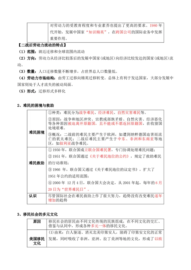 专题19++文化交流+-2025年高考历史一轮复习知识清单_07高考历史_2025年新高考资料_一轮复习_2025年高考历史一轮复习知识清单（完结）