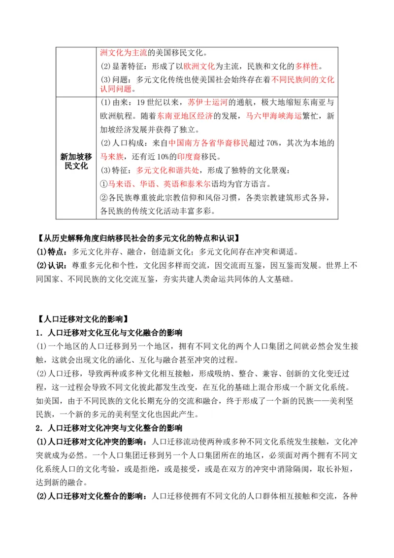 专题19++文化交流+-2025年高考历史一轮复习知识清单_07高考历史_2025年新高考资料_一轮复习_2025年高考历史一轮复习知识清单（完结）