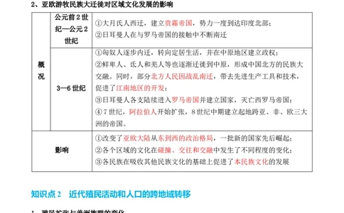 专题19++文化交流+-2025年高考历史一轮复习知识清单_07高考历史_2025年新高考资料_一轮复习_2025年高考历史一轮复习知识清单（完结）
