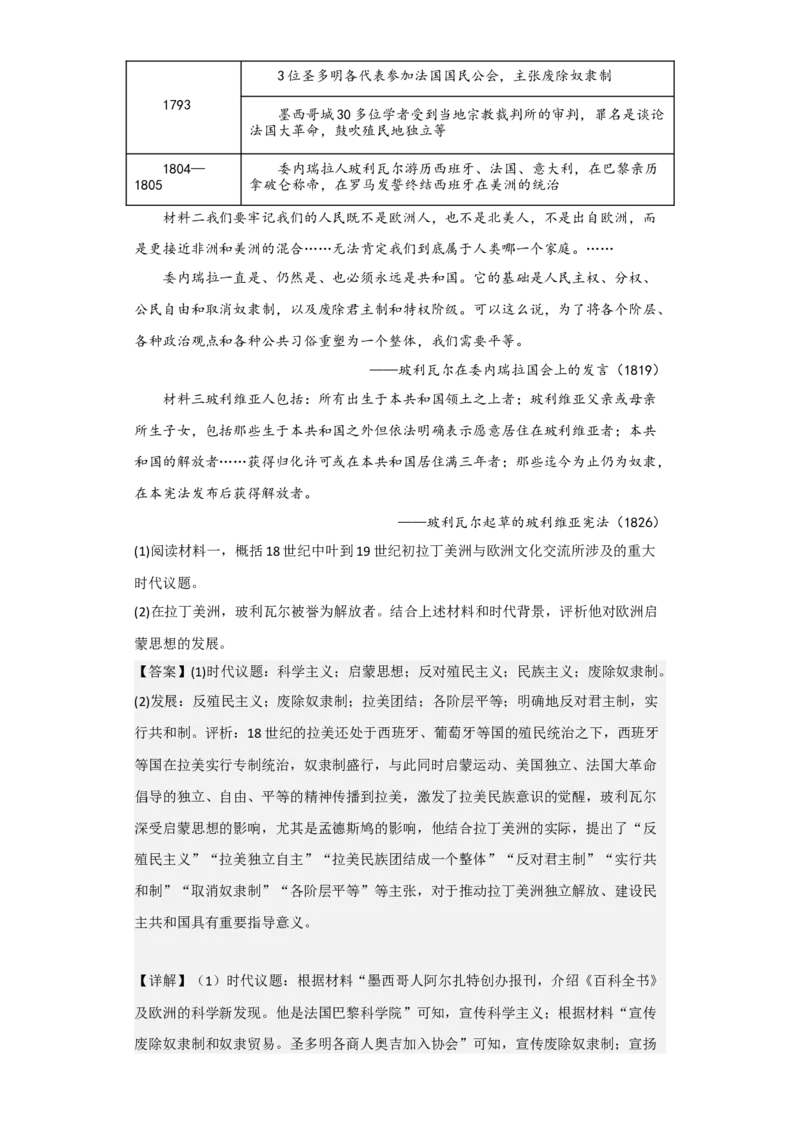 专题15世界殖民体系与亚非拉民族独立运动-2023年高考历史二轮复习高频考点追踪分析与预测（全国通用）_07高考历史_通用版（老高考）复习资料_2023年复习资料