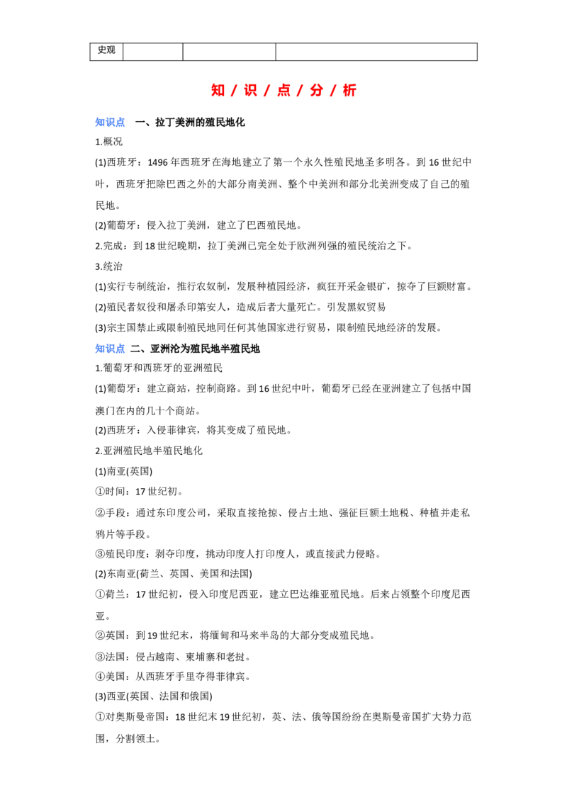 专题15世界殖民体系与亚非拉民族独立运动-2023年高考历史二轮复习高频考点追踪分析与预测（全国通用）_07高考历史_通用版（老高考）复习资料_2023年复习资料