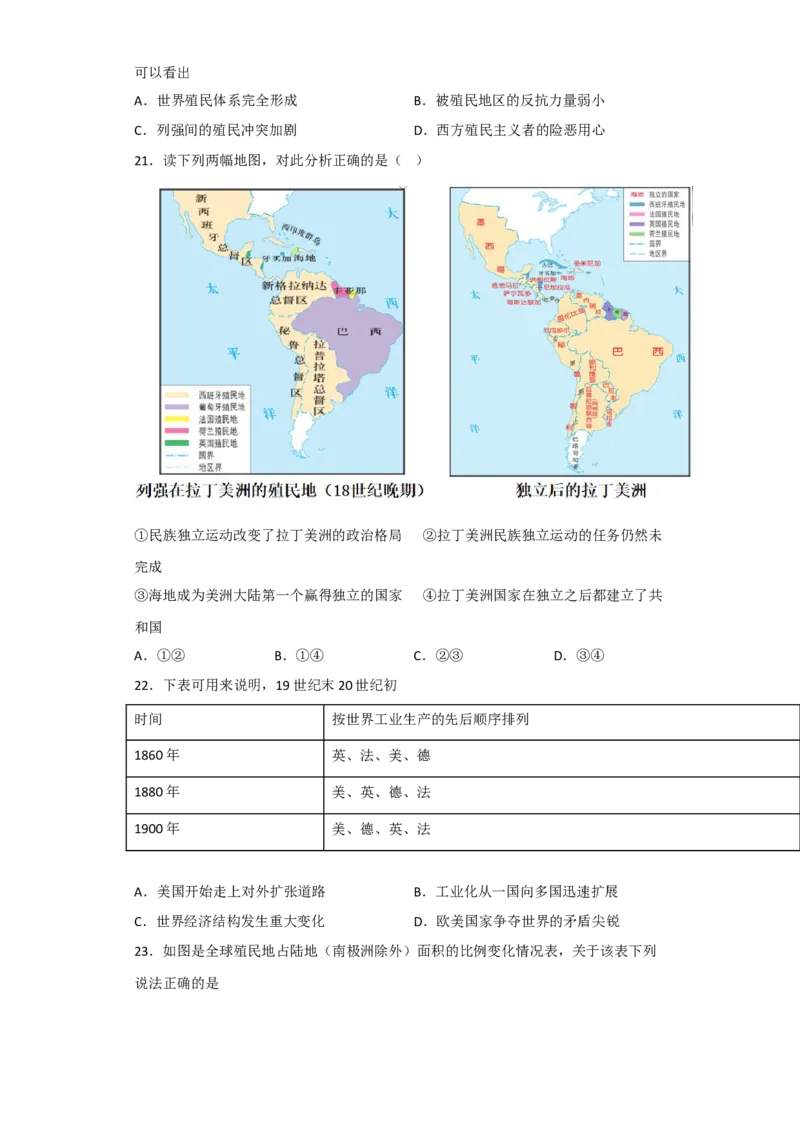 专题15世界殖民体系与亚非拉民族独立运动-2023年高考历史二轮复习高频考点追踪分析与预测（全国通用）_07高考历史_通用版（老高考）复习资料_2023年复习资料