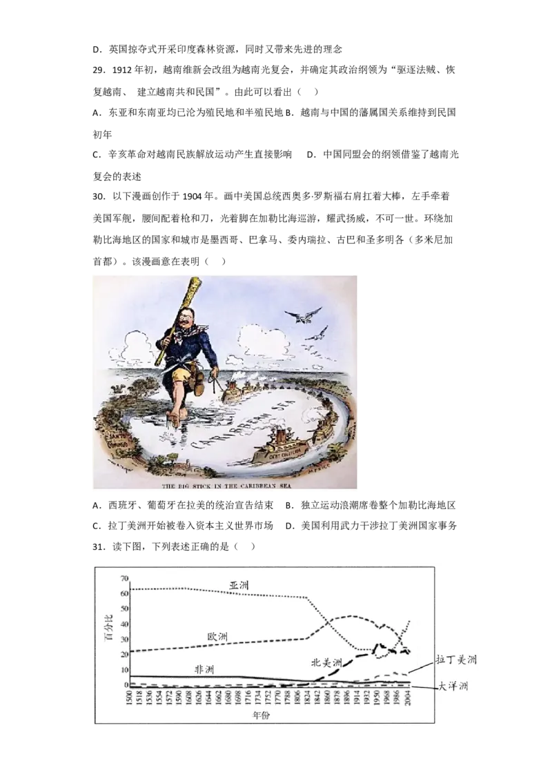 专题15世界殖民体系与亚非拉民族独立运动-2023年高考历史二轮复习高频考点追踪分析与预测（全国通用）_07高考历史_通用版（老高考）复习资料_2023年复习资料