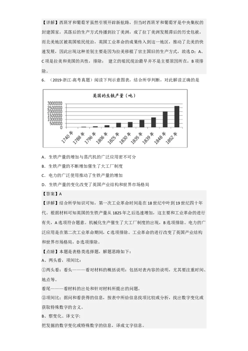 专题15世界殖民体系与亚非拉民族独立运动-2023年高考历史二轮复习高频考点追踪分析与预测（全国通用）_07高考历史_通用版（老高考）复习资料_2023年复习资料