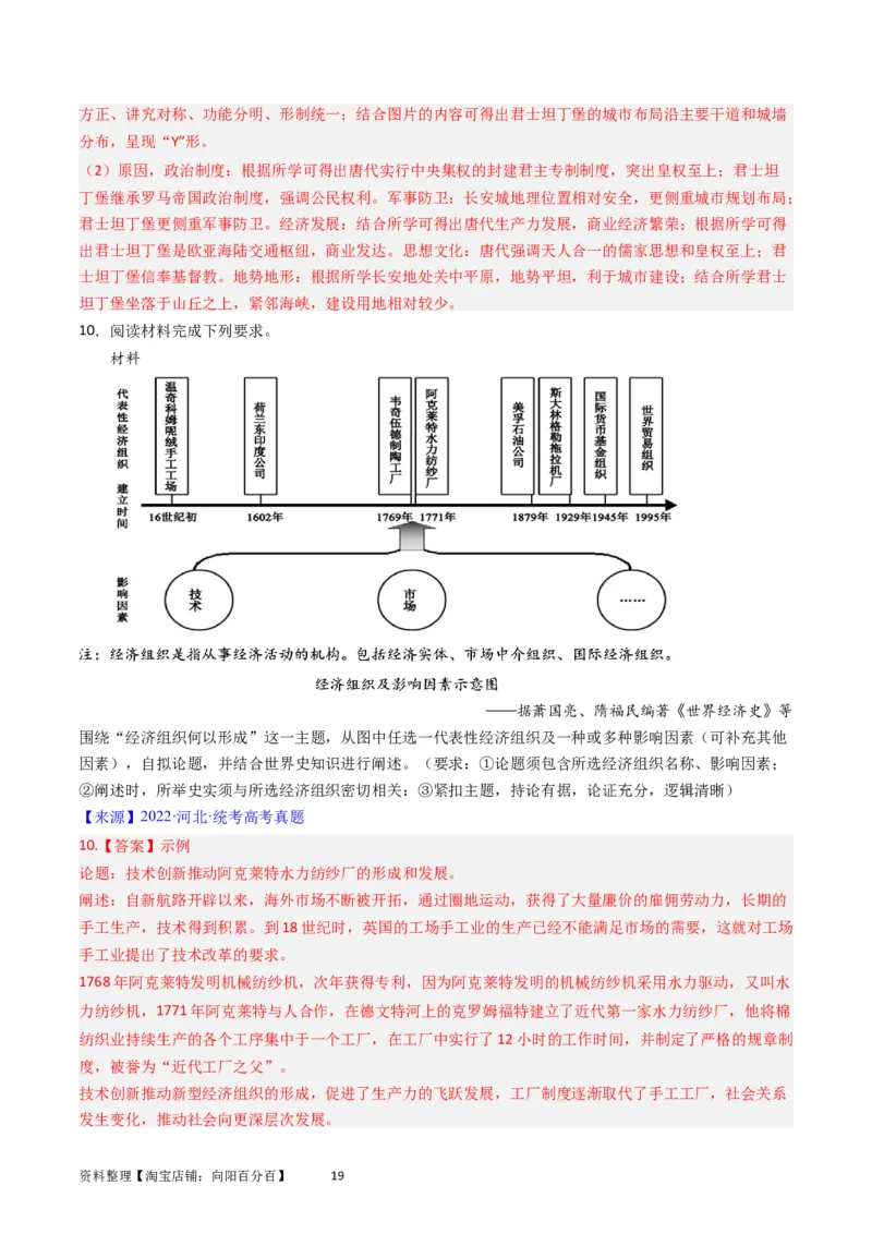 专题15选择性必修2经济与社会生活（解析版）_07高考历史_通用版（老高考）复习资料_2024年复习资料_完五年（2019-2023）高考历史真题分项汇编（全国通用）
