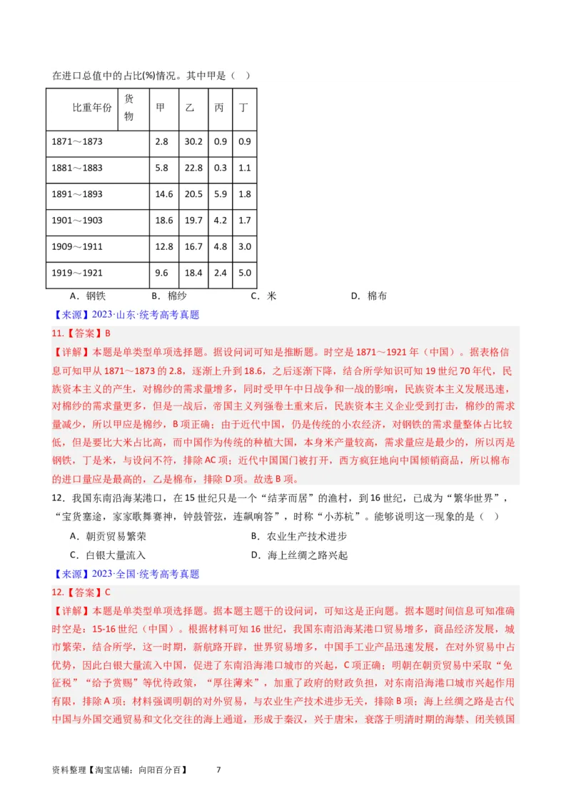 专题15选择性必修2经济与社会生活（解析版）_07高考历史_通用版（老高考）复习资料_2024年复习资料_完五年（2019-2023）高考历史真题分项汇编（全国通用）