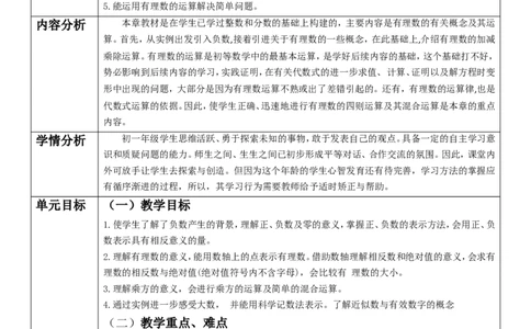 《有理数及其运算》单元教学设计_北师大初中数学_7上-北师大版初中数学_7上-初中数学北师大（2024新版）持续更新_01课件+教案（大单元教学）_341