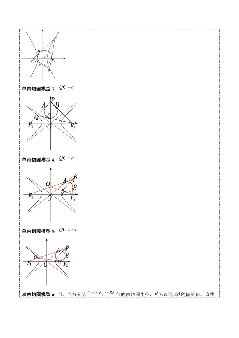 专题14阿基米德三角形与椭圆、双曲线焦点三角形内切圆问题（3大题型）-2025年高考数学二轮热点题型归纳与变式演练（新高考通用）（原卷版）_02高考数学_2025年新高考资料_二轮复习