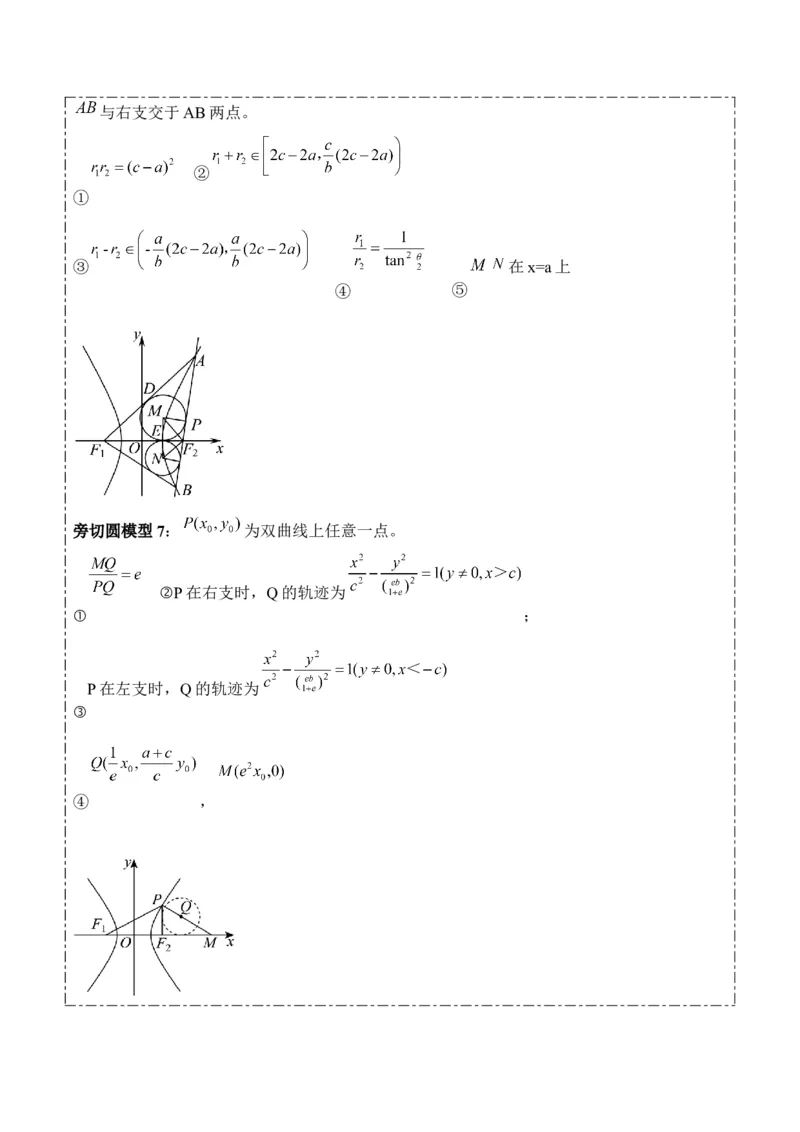 专题14阿基米德三角形与椭圆、双曲线焦点三角形内切圆问题（3大题型）-2025年高考数学二轮热点题型归纳与变式演练（新高考通用）（原卷版）_02高考数学_2025年新高考资料_二轮复习
