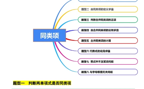 3.2.1整式的加减---同类项（8大题型提分练）（解析版）_北师大初中数学_7上-北师大版初中数学_7上-初中数学北师大（2024新版）持续更新_03课件+练习