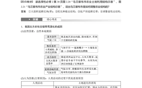 第二章　课时59　生态脆弱区的综合治理_9.2025地理总复习_2025年新高考资料_一轮复习_2025高考大一轮复习讲义+练习（完结）_2025高考大一轮复习地理（人教版）_第三部分　区域发展