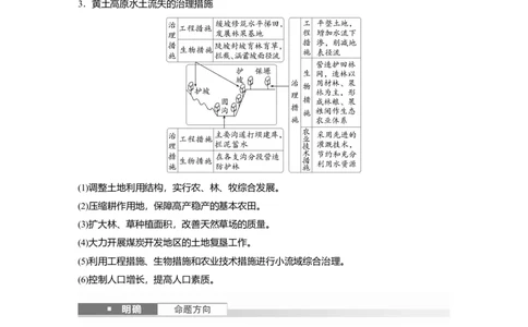 第二章　课时59　生态脆弱区的综合治理_9.2025地理总复习_2025年新高考资料_一轮复习_2025高考大一轮复习讲义+练习（完结）_2025高考大一轮复习地理（人教版）_第三部分　区域发展