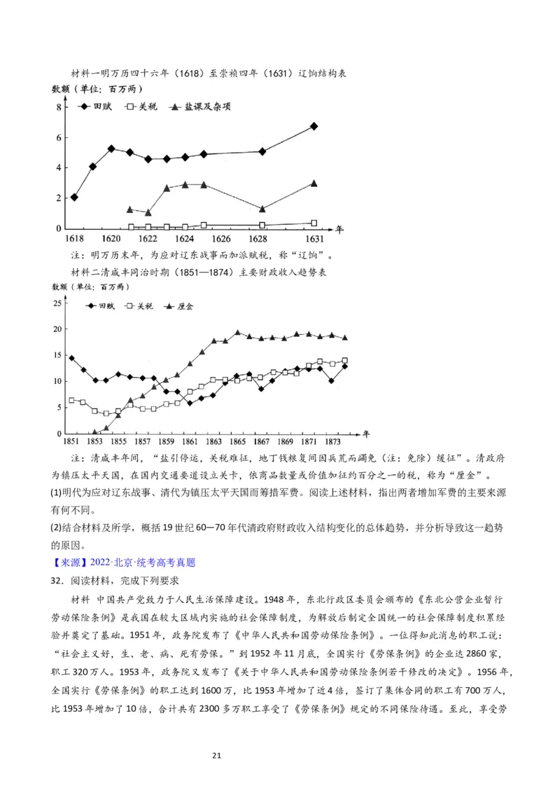 专题14选择性必修1国家制度与社会治理（原卷版）_07高考历史_通用版（老高考）复习资料_2024年复习资料_完五年（2019-2023）高考历史真题分项汇编（全国通用）