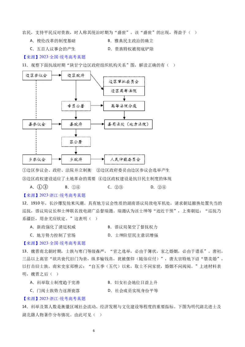 专题14选择性必修1国家制度与社会治理（原卷版）_07高考历史_通用版（老高考）复习资料_2024年复习资料_完五年（2019-2023）高考历史真题分项汇编（全国通用）