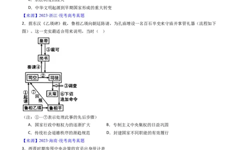 专题14选择性必修1国家制度与社会治理（原卷版）_07高考历史_通用版（老高考）复习资料_2024年复习资料_完五年（2019-2023）高考历史真题分项汇编（全国通用）