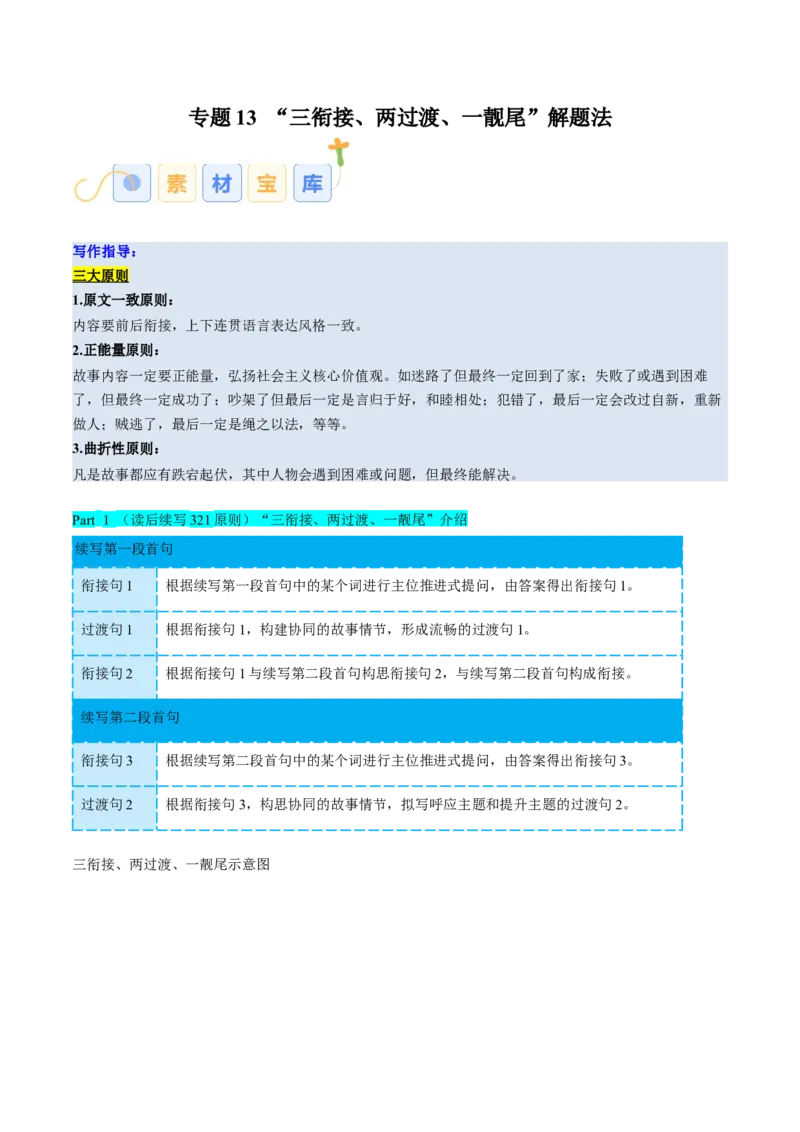 专题13读后续写三衔接、两过渡、一靓尾&rdquo;解题法（解析版）_02高考数学_2025年新高考资料_二轮复习_01高考语文等多个文件_高分&middot;技能2025年高考英语写作常考题型全面突破